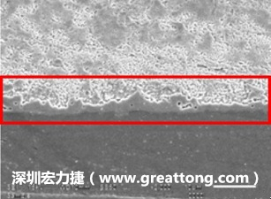 電子制造，深圳宏力捷(www.4-v.cn)問題板切片