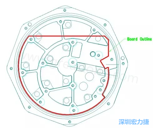 根據(jù)特定的機(jī)械規(guī)范設(shè)計PCB，以便其能放入防爆容器中-深圳宏力捷