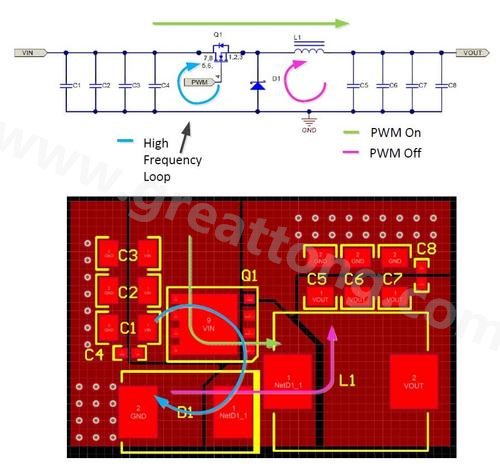這個簡化的原理圖中包含了輸入和輸出電容、電感、開關電晶體和阻流二極體