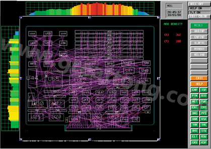 目前PCB上元件密度很高，為保證系統(tǒng)能正常工作需要進(jìn)行熱量分析