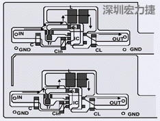 圖2：升壓電路的PCB設計示例。