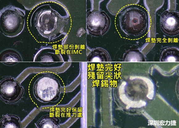 為了對抗錫球裂開，BGA焊墊應(yīng)該設(shè)計(jì)成SMD或NSMD？