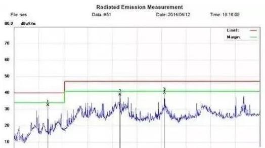 PCB設計如何做好晶振布局？